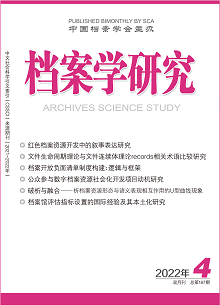 2022年第36卷第4期封面