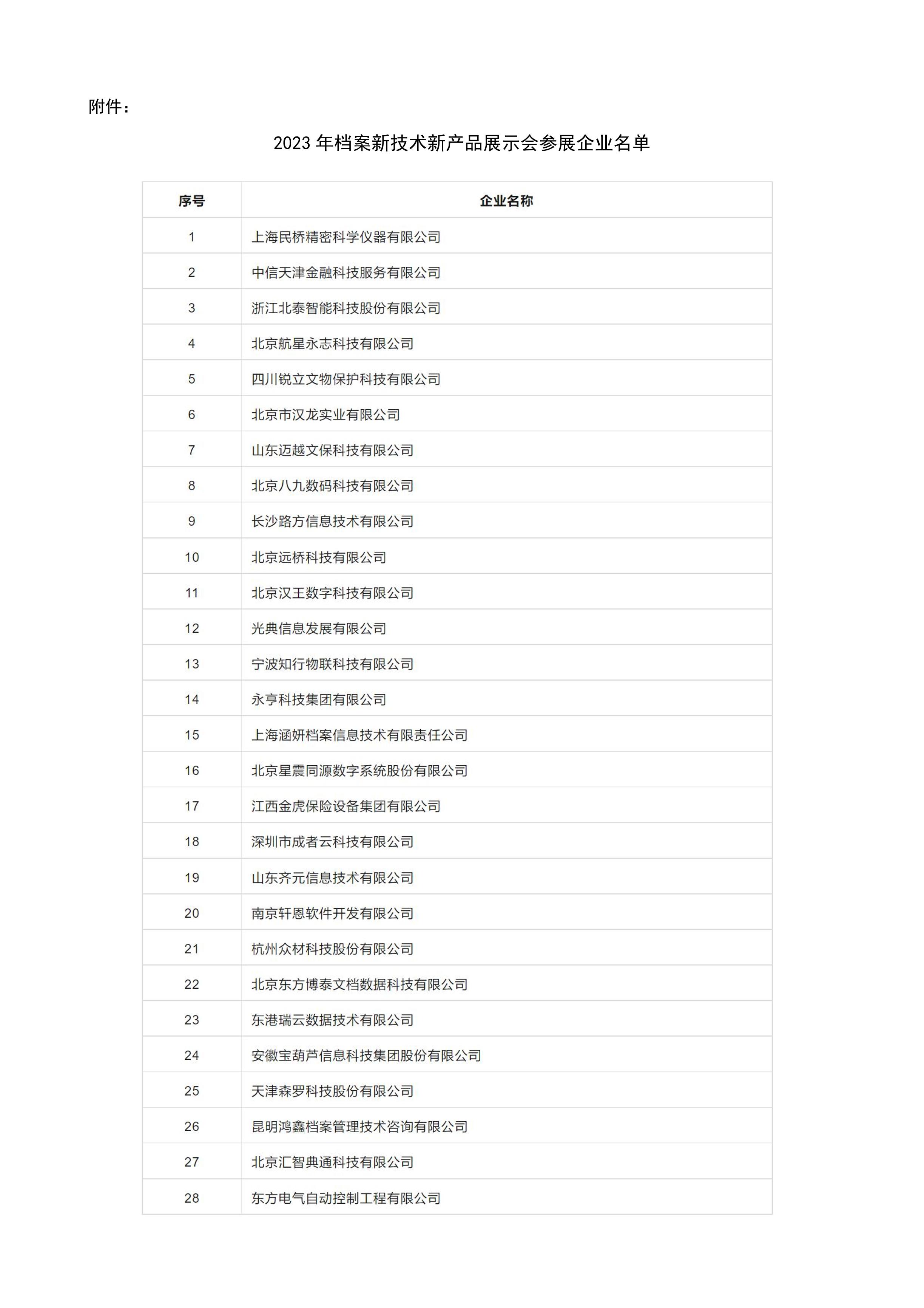 2023年档案新技术新产品展示会在昆明举行-4