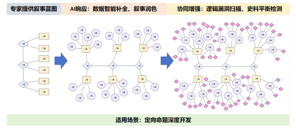 图片6.png