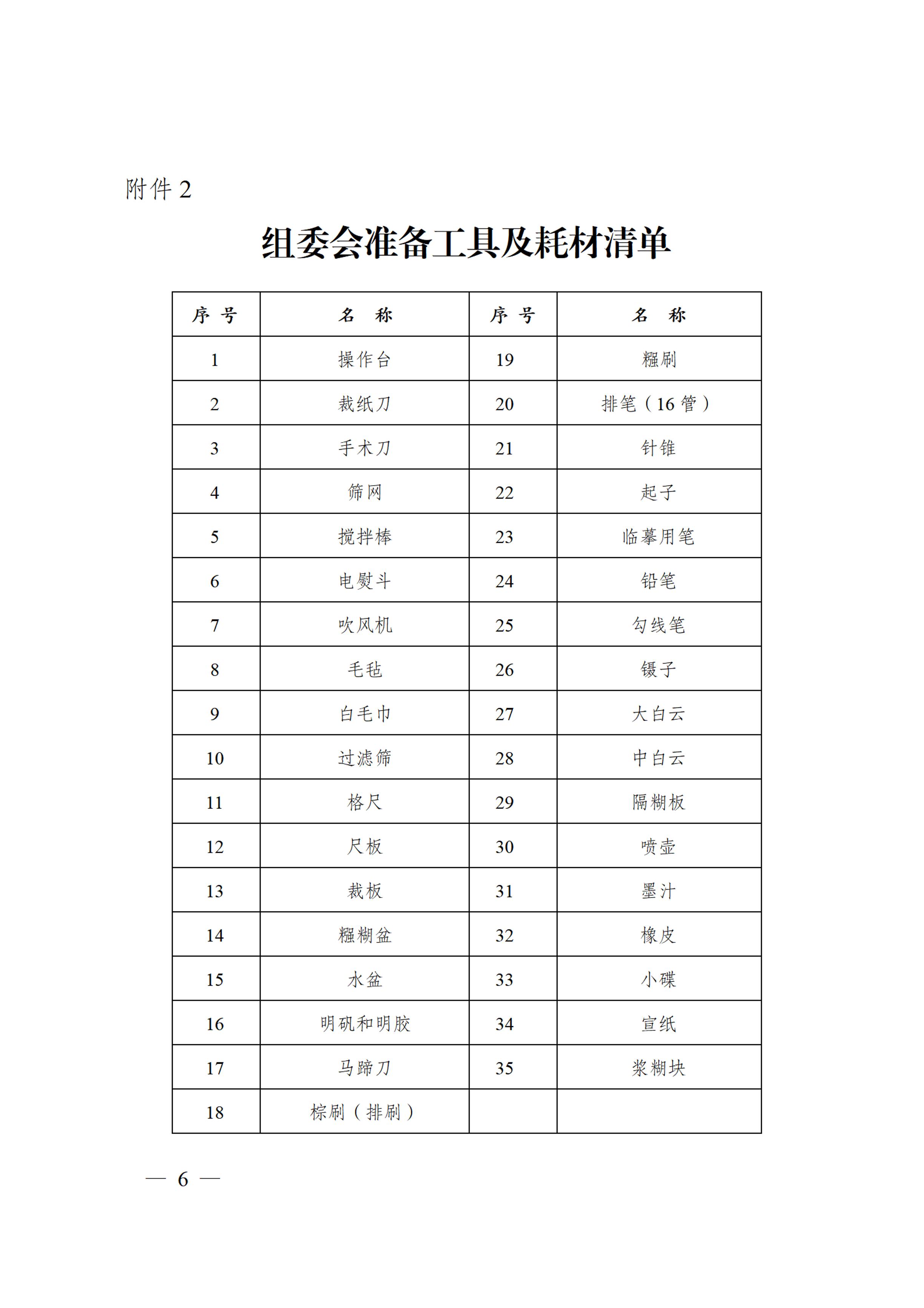 [2023]11号 中国档案学会关于举办档案工匠技能（档案修复）大赛的通知-5