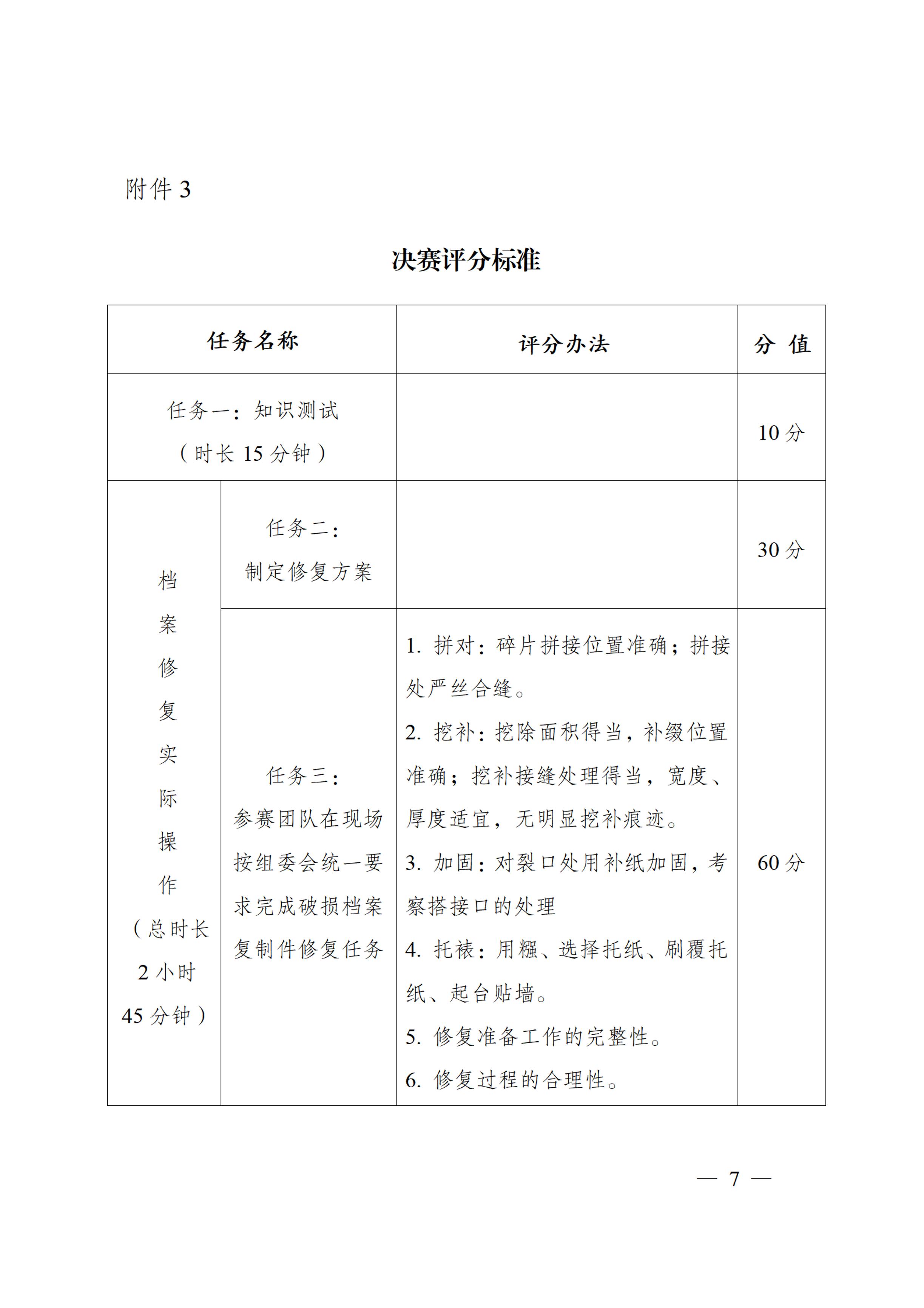 [2023]11号 中国档案学会关于举办档案工匠技能（档案修复）大赛的通知-6