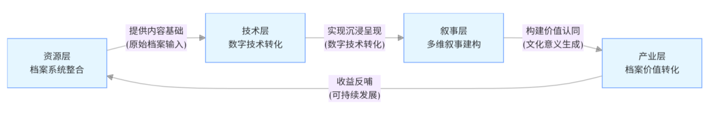 航天1.png