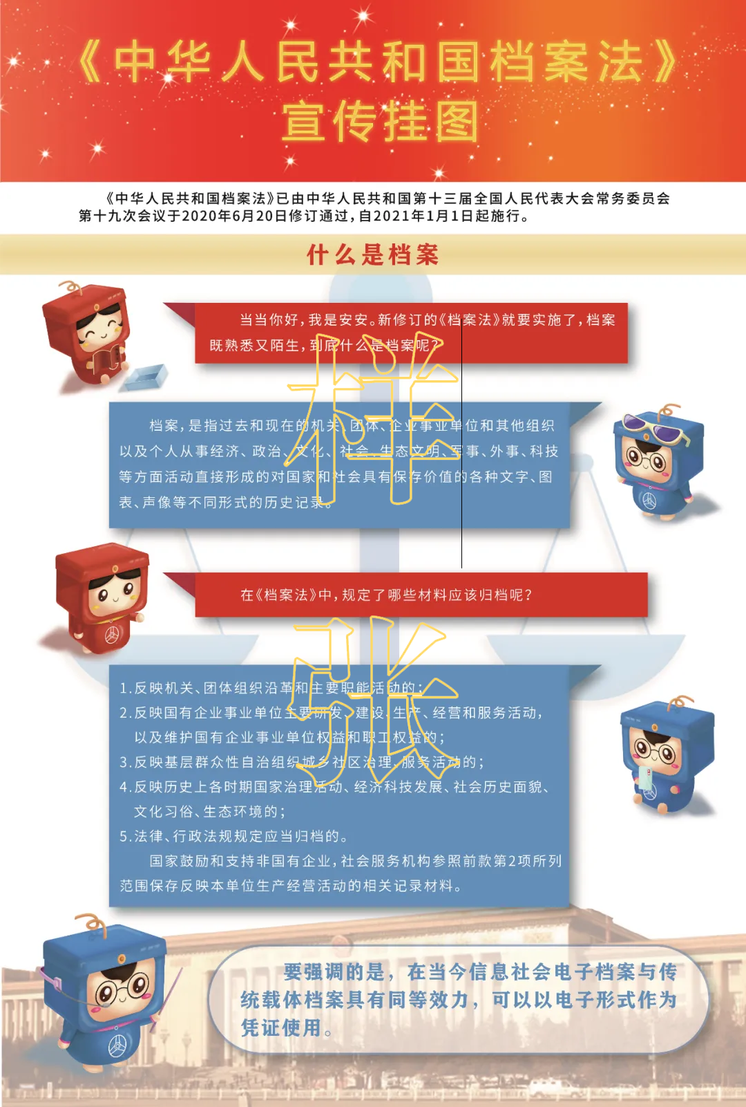 样片